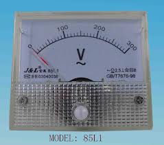 Moving Coil Panel Meters