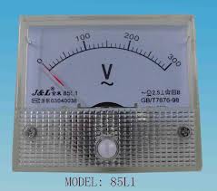 Moving Coil Panel Meters