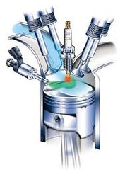 Internal Combustion Engine Lab Equipments