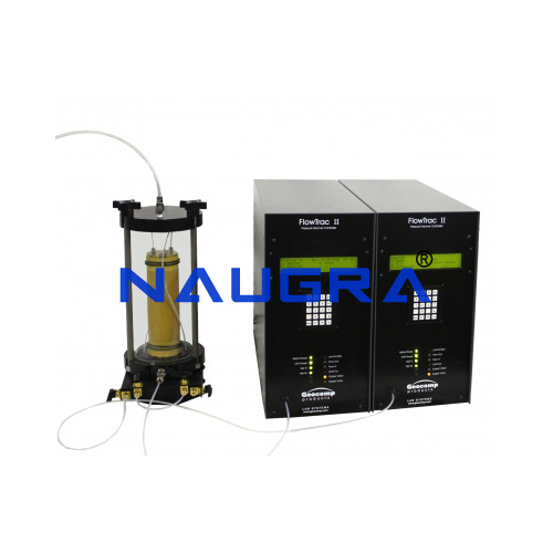 Permeability Test System