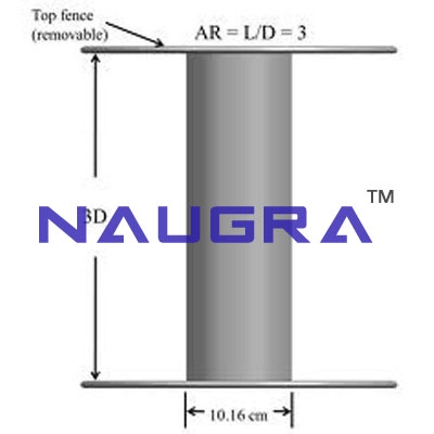 Cylinder Pressure Distribution- Engineering Lab Training Systems