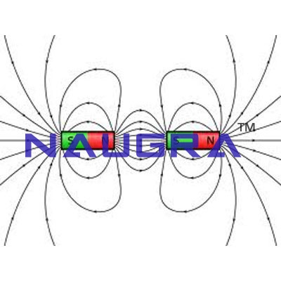 Cylindrical Magnets