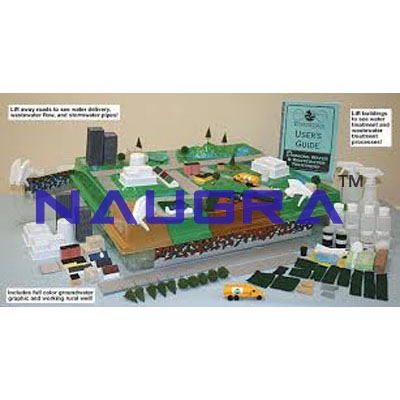 Waste Water Treatment Model- Engineering Lab Training Systems