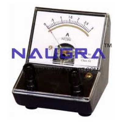 Microammeter