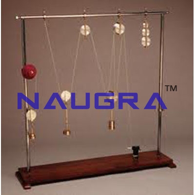 Pulley Demonstration Set- Engineering Lab Training Systems