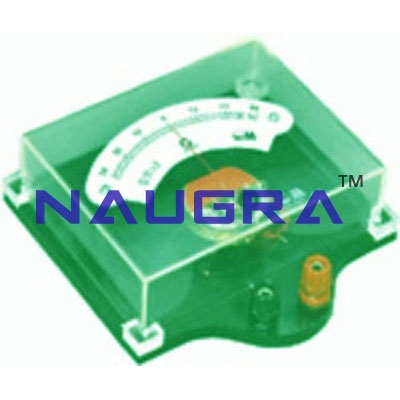 Demonstration Horizontal Meter For Testing Lab