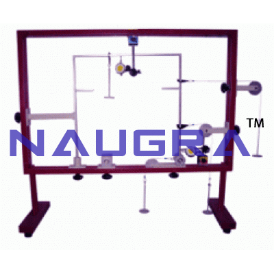 Bending Frames- Engineering Lab Training Systems