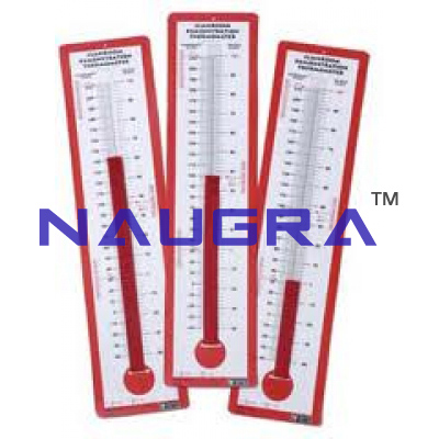 Demonstration thermometer