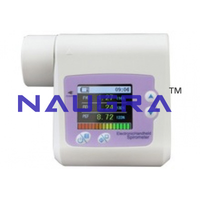 CE Digital Spirometer