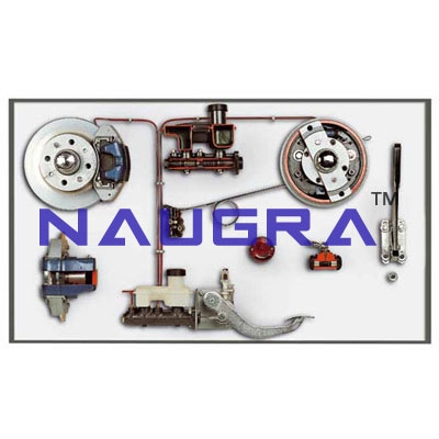 Double Circuit Brakes- Engineering Lab Training Systems