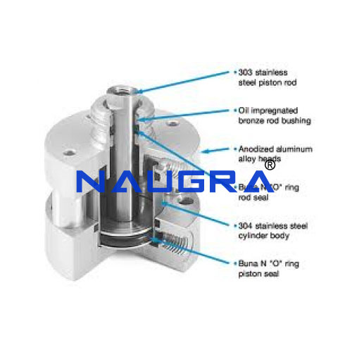 CASE OF CUTAWAY PNEUMATIC  COMPONENTS, 13 PIECES