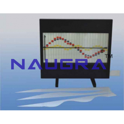 Vibration performance of synthetic Demonstrator