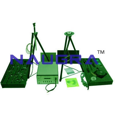 PC Based Motorized Antenna Trainer For Electrical Lab Training