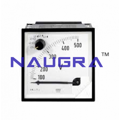 Panel Voltmeter