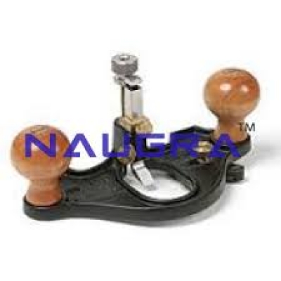 Portable Router Plane