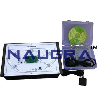 GPS Receiver