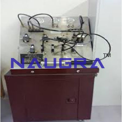 Fluid Friction Training Panel Laboratory Equipments Supplies