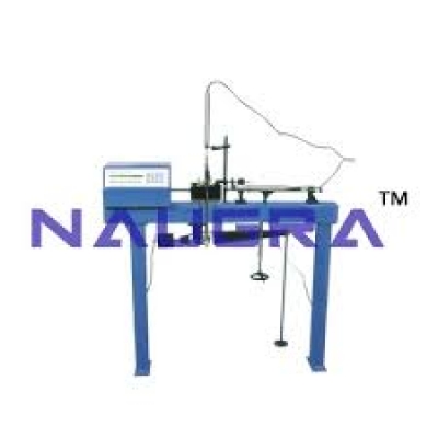 Direct/Residual Shear Machine