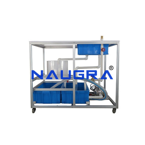 Hydraulic Bench