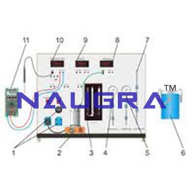 Fundamentals of Temperature Measurement- Engineering Lab Training Systems