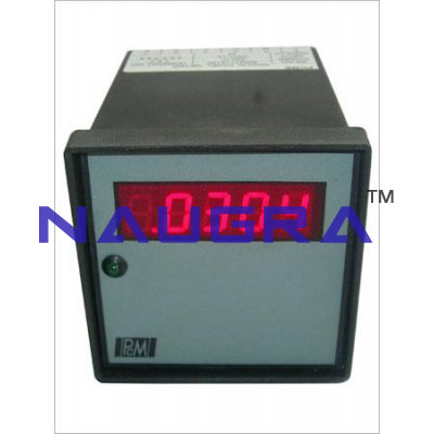 Power Factor Meter