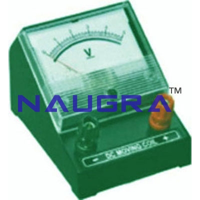 Milli Ammeters For Testing Lab