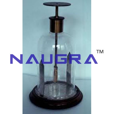 Gold Leaf Electroscope