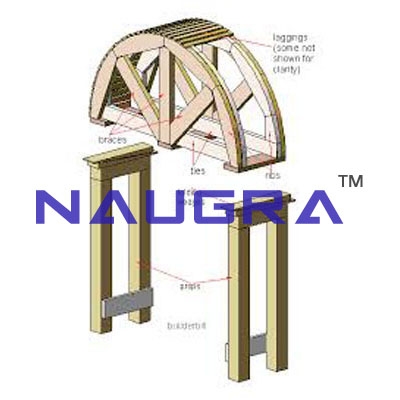 Centering of Arch Model- Engineering Lab Training Systems