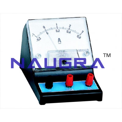 DC Ampmeter