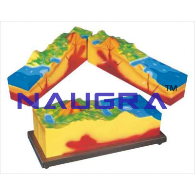 Model of volcano