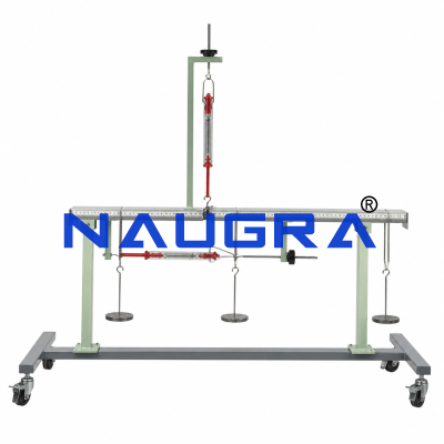 Bending Device- Engineering Lab Training Systems