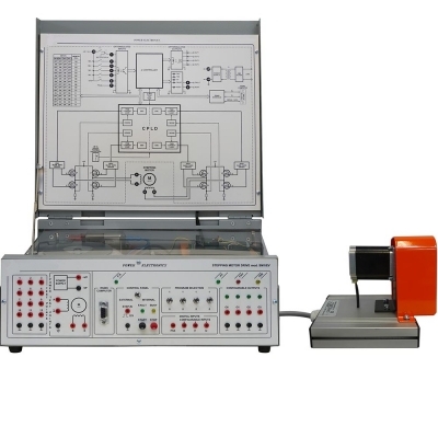 Servomechanism for Stepper Motor