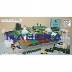 Waste Water Treatment Model- Engineering Lab Training Systems