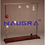Pulley Demonstration Set- Engineering Lab Training Systems