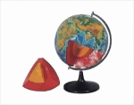 Model of Earth internal structure(Ãƒï¿½Ã‚Â¦32cm)