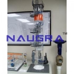 Acrylic Distillation Tower- Engineering Lab Training Systems