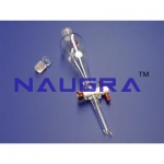 Separating Funnel Laboratory Equipments Supplies