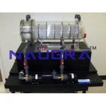Water to Air Heat Exchanger Trainer- Engineering Lab Training Systems
