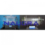 Acrylic Centrifuge Demonstration Unit- Engineering Lab Training Systems