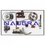 Double Circuit Brakes- Engineering Lab Training Systems