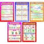 Wall-Charts