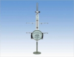 Hygrometer with support