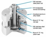 CASE OF CUTAWAY PNEUMATIC  COMPONENTS, 13 PIECES