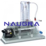 Water Still Laboratory Equipments Supplies