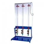 Drag Co-Efficient Apparatus