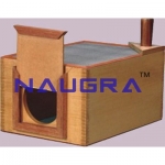 Corcyra Egg Laying Cage Laboratory Equipments Supplies