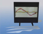 Vibration performance of synthetic Demonstrator