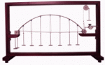 Arched bridge- Engineering Lab Training Systems