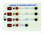 Compare of different resistance