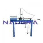 Direct/Residual Shear Machine